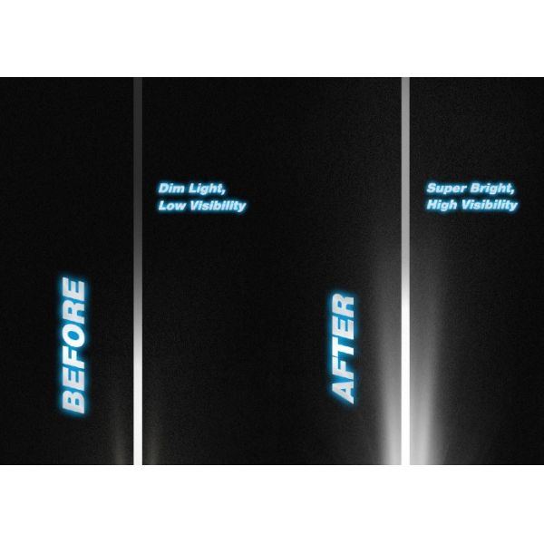 72 Watt Black LED Light Bar 14 Inch Dual Row 6063 Stainless Steel Material