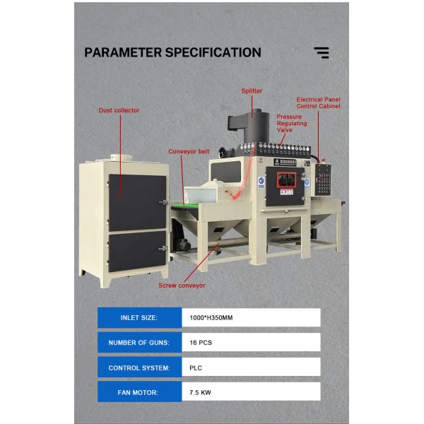 Fully Automatic Conveyor Surface automatic sand blasting machine For Various Workpieces