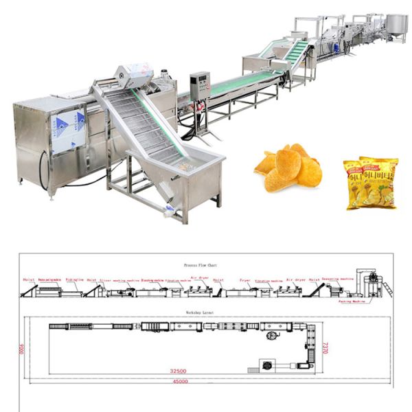Stainless Steel Frozen Fries Production Line for Increased Efficiency