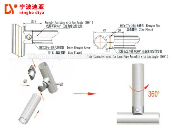 Inner Rotate Type Lean Tube Connector Zinc Plated Multi Connector
