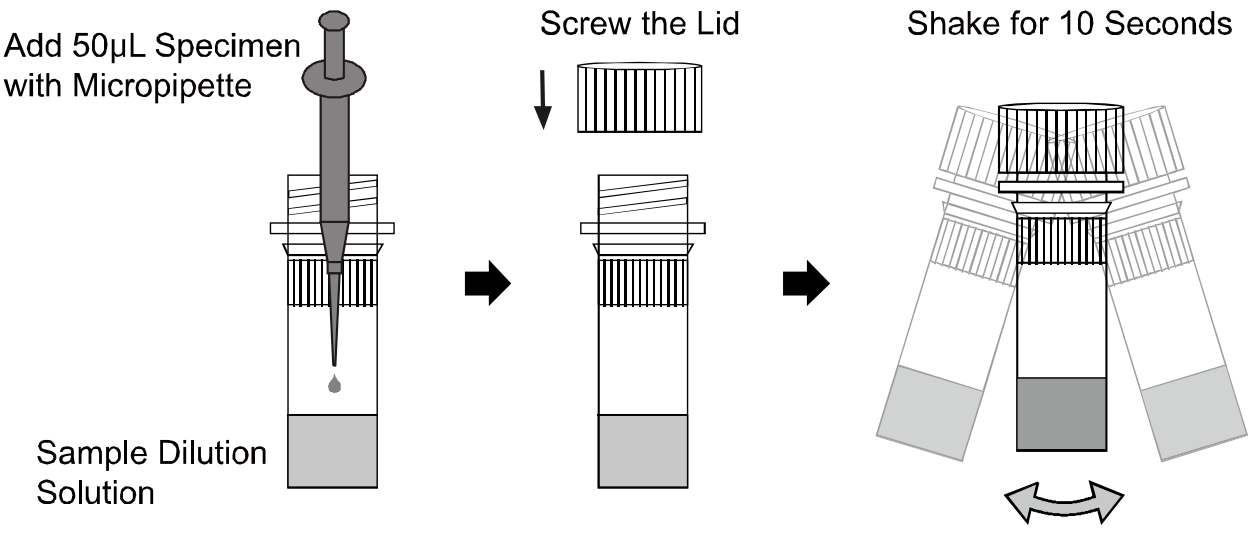 One Step Infectious Disease Blood Tests , Hepatitis A Test Kit Reliable Result