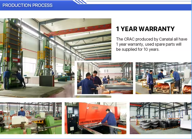 Высокий уровень безопасности Visench 40KVA 50KVA 60KVA 70KVA Двойная система охлаждения воздуха Промышленный прецизионный кондиционер R410 EC Вентилятор для центра обработки данных