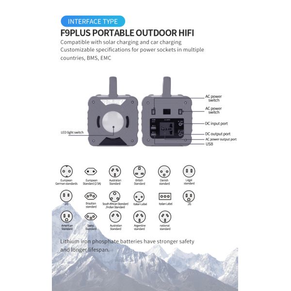 300W Portable Battery Power Station With MPPT Controller For Outdoor Adventures