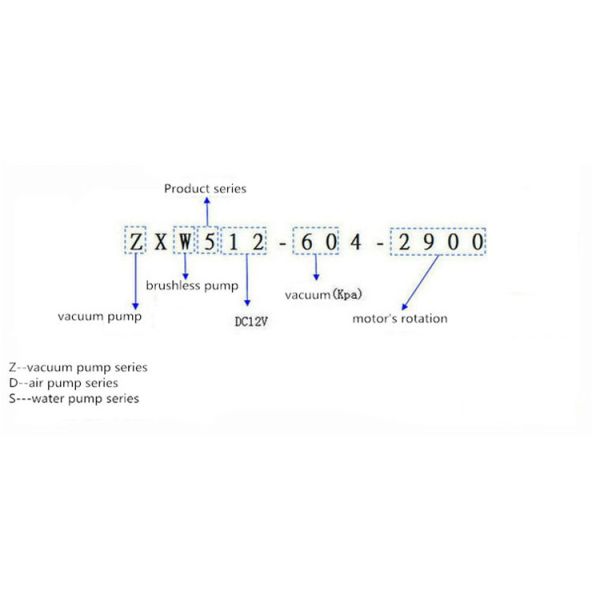 DC Brush 12 Volt Electric Brake Vacuum Pump Oil Resistance Good Consistency