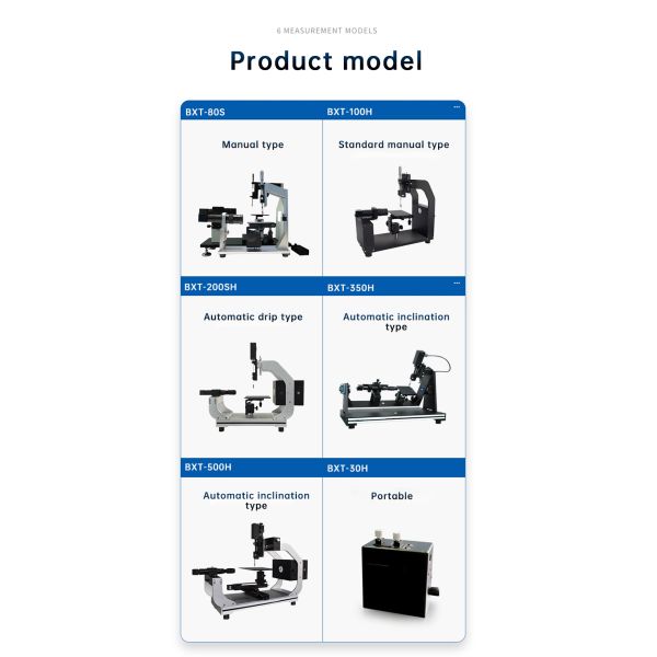 BAXIT optical contact angle tester analysis equipment device machine contact angle device water droplet angle measurement