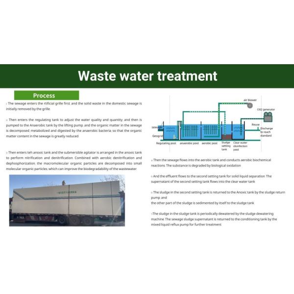50t/D Package Waste Water Treatment Plant Device of Environment Protection