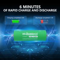 Lto batterie 2.4V 40ah Commercial Lithium Titanate Pack solaire cylindrique Pour le récipient électrique