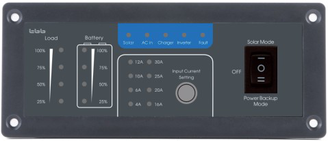 CH Series Power Inverter Charger High Effciency With Built In MC4 Terminal