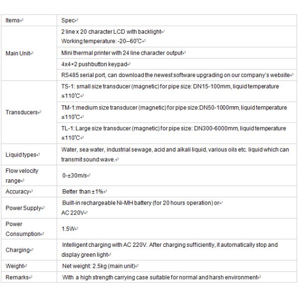 Высокая точность Средство измерения потока СПГ высокого давления с типом