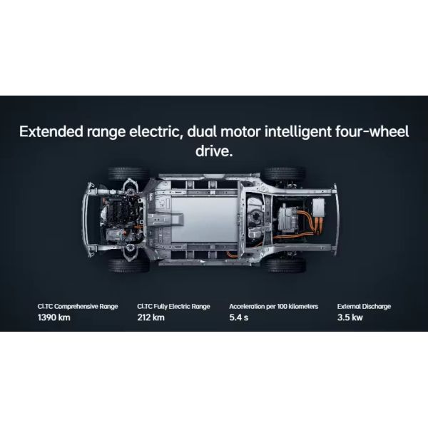 Li L6 2024 Hybrid Li Auto L6 Luxury Electric Car Vehicles 4WD Lixiang L6 Hybrid EV SUV Li L6 New Energy Vehicles