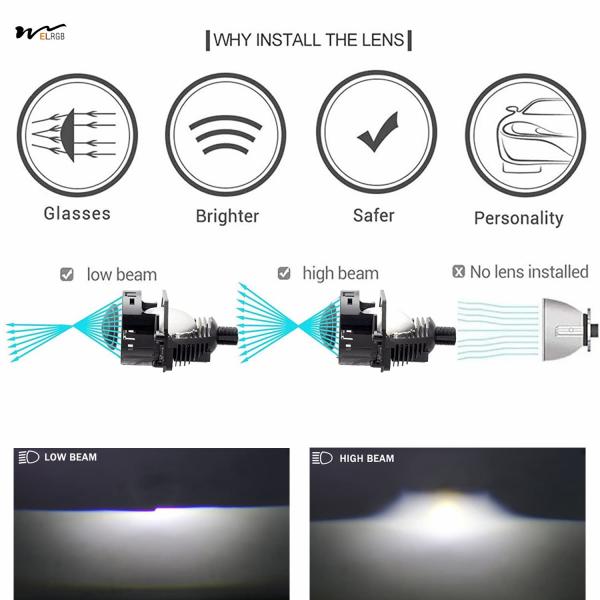 Lente Azul Projector Bi-LED de 3,0 polegadas Lente 120W 20 000LM 6000K Feixe de Foco Branco Lâmpadas de cabeça de linha cortadas