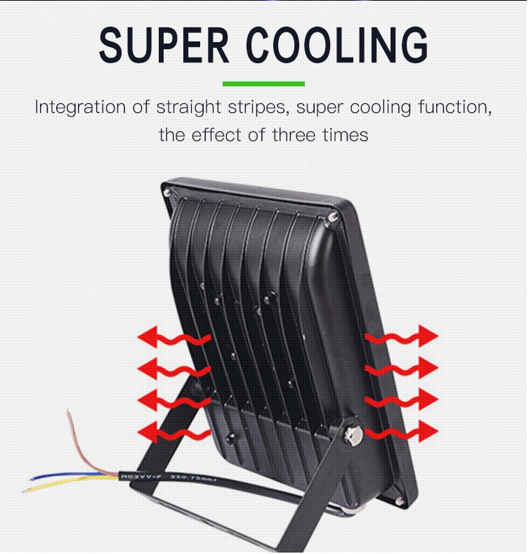 IP65 Led Flood Lights , Waterproof Outdoor Flood Lights With 3 Years Warranty