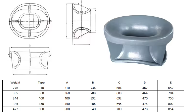 New AP-Type Deck Mounted Steel Panama Mooring Chock Marine Equipment