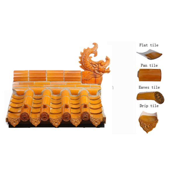 Глянцевые 220x200 мм китайские глиняные крыши для декорации буддийских храмов