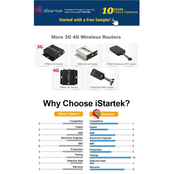 GPS Beidou LBS WIFI gprs 2g child baby kids ip65 waterproof children smart watch tracker