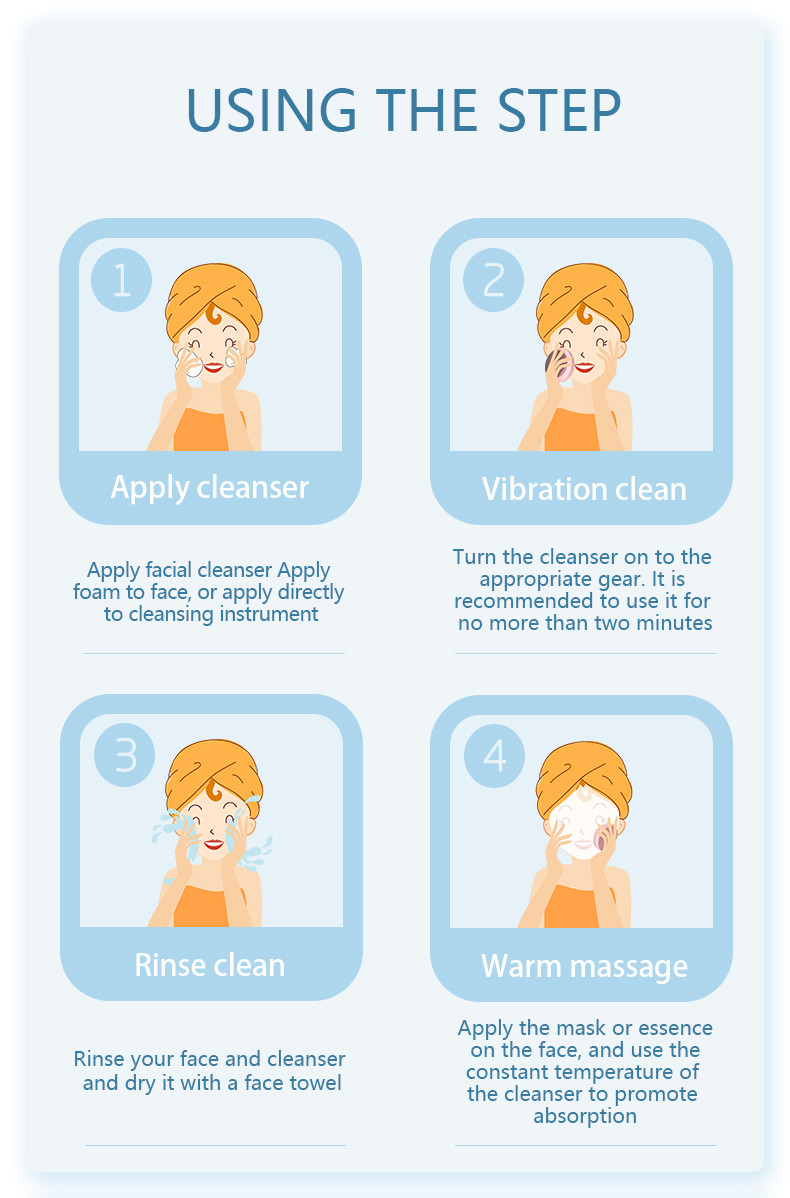 Щетка Exfoliator стороны силикона тепла IPX7 45℃ мини