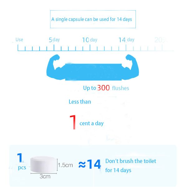 Автоматический чистильщик массовое отбеливание дезодорирующее эфирные туалетные чаши чистильщик дезодорант дескалятор