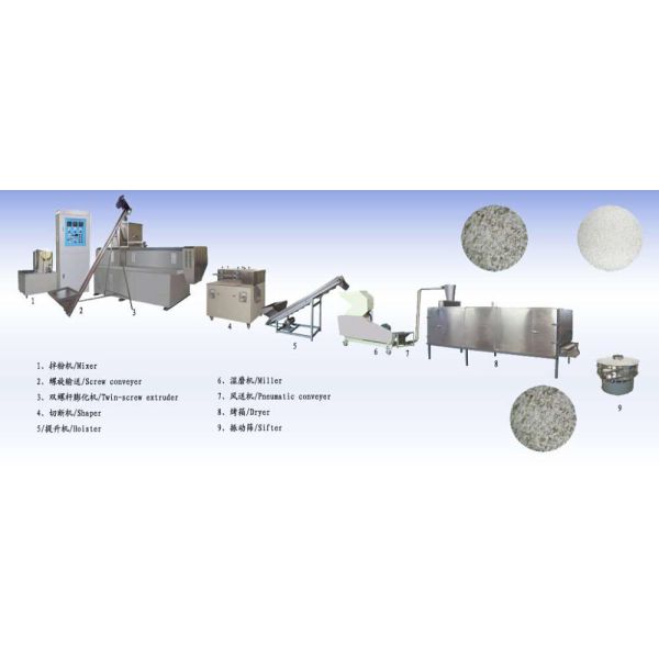 Two Screw Extruder Food Production Equipment , Three Phase Food Processing Machinery