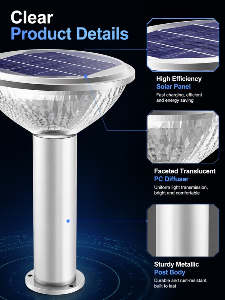 Multi Mount Solar LED Garden Light IP65 Waterproof Wide Coverage for Parks Pathways