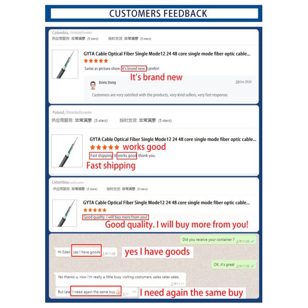 На открытом воздухе подземное стекло G652D SM бронированное оптически - кабель оптическ волокно волокна GYTA