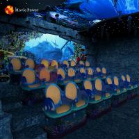 Équipement de cinéma du projecteur 5D 7D 4D de théâtre 20 sièges