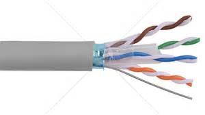 FTP CAT6 Network Cable Solid Copper with PVC Jacket for High Speed Transmission