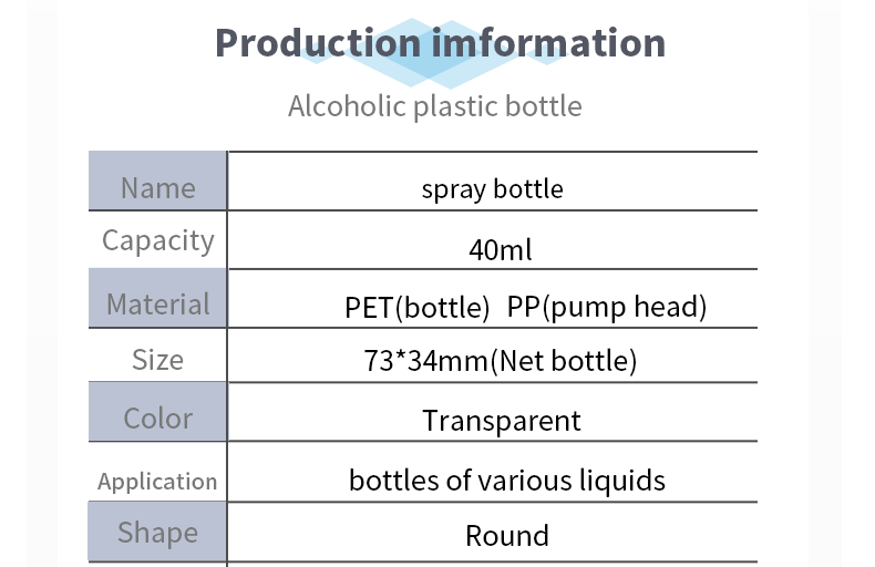 Recyclable 40ml Alcohol Transparent PET Spray Bottle 73*34mm