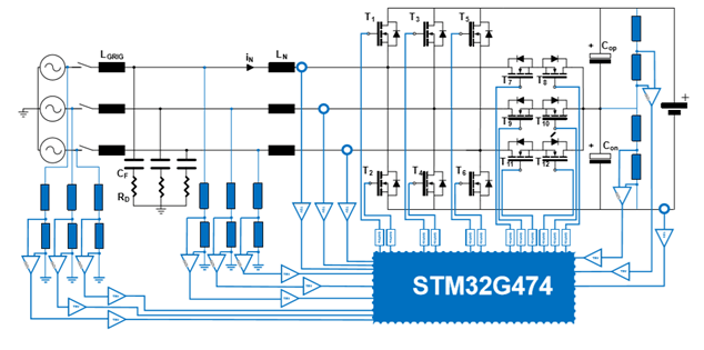 Équipement de chargement électrique pour véhicules électriques