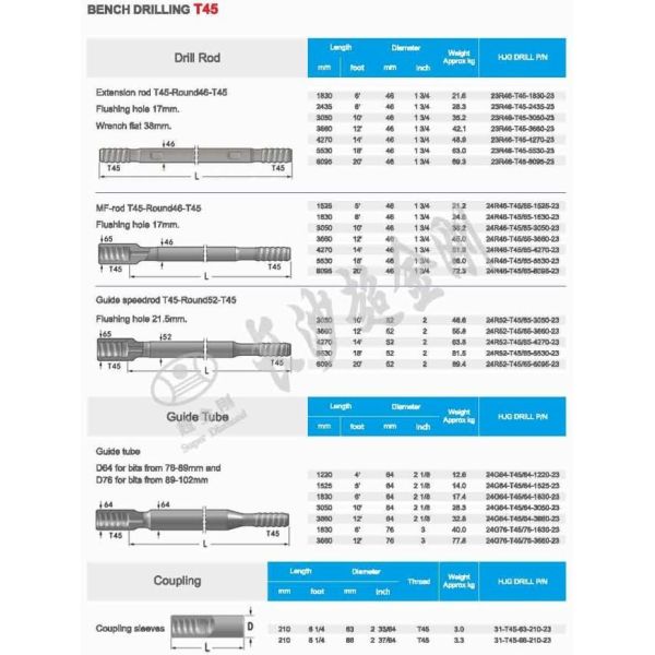 Résistance à la corrosion Pièces de forage DTH en alliage d'acier Pipe de forage de puits d'eau