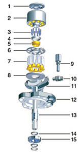 Kawasaki K3V K5V Series Excavator Hydraulic Parts For Excavator Hitachi, Doosan, VOL-VO Hydraulic Pump