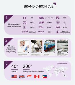 ibei Household (Guangzhou) Co., Ltd.