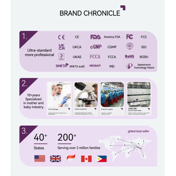 ibei Household (Guangzhou) Co., Ltd.