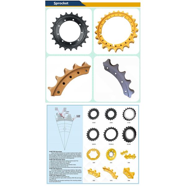 Undercarriage машины Crawler разделяет принятый OEM этапа Sproket