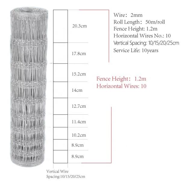 Sustainable Galvanized Iron Woven Hinge Joint Knot Farm Fencing for All Livestock Needs NATURE Pressure Treated Wood Type