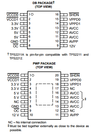 TPS2211AIDBR SINGLE-SLOT PC CARD POWER INTERFACE SWITCH switching power mosfet