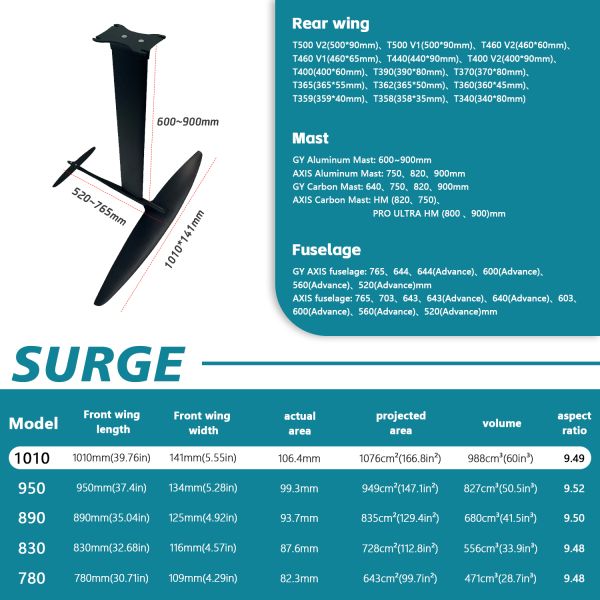 AXIS Foil SURGE 1010 Carbon Hydrofoil Wing for Wing Foilers, Para-wingers and Kite Foilers Wingfoil Pump Foil Kitesurf Hydrofoil