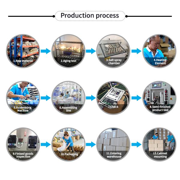 1.5KW-7KW Высококачественный кухонный и ванный мгновенный электрический водонагреватель