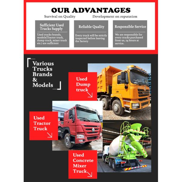 China Used/Refurbished 375HP Shacman/HOWO/Foton/FAW 6X4 Dump/Tipper Truck Price