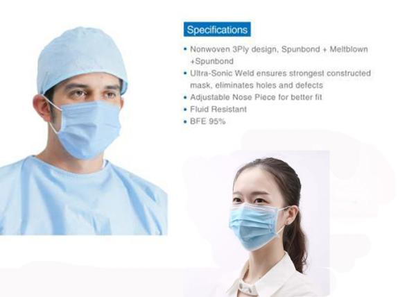 Anti Droplets Surgical Mouth Fask / 3 Ply Disposable Face Mask Without Valve