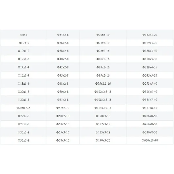 EN de aço sem emenda do tubo 1,4404 SCH40 ASTM GB de TP316L SS