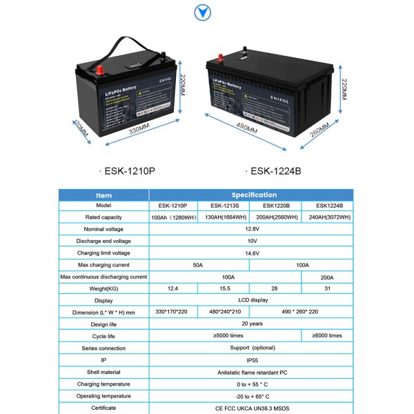 Смарт Lifepo4 Солнечная литий-фосфатная батарея 100ah 12V 240ah батарея 1kw 3kw