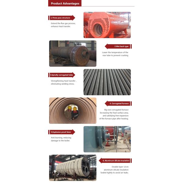 Commercial Heater Natural Gas Steam Boiler 1000kg For Leather Industry Loop Design