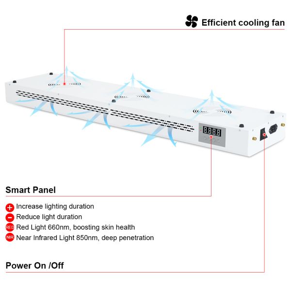 1000W ультракрасная светлая машина панели терапией 660nm 850nm тонкая для выпадения волос