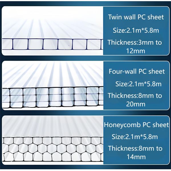 Фабричная цена 6 мм 4 * 8 футов бронзовый поликарбонат полый лист с B1 огневой рейтинг