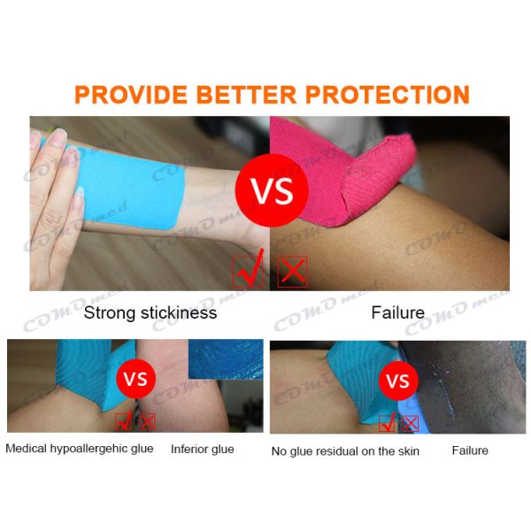 Promotion Water Resistant Kinesiology Hole Sport Tape Cotton Medical