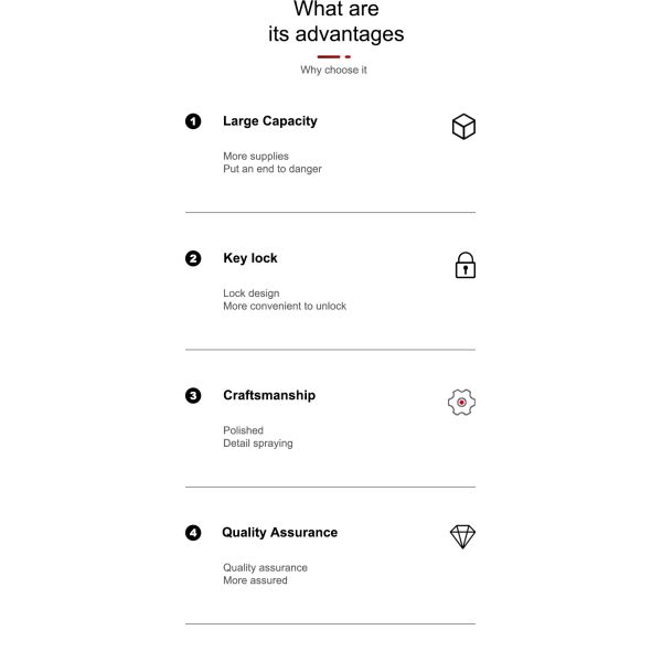 Пустая стальная стена коробки замка медицины установила