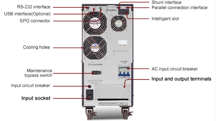 Чистое Sinewave 190-520VAC 15kva онлайн поднимает участок 12KW 3 в одиночной фазе - вне