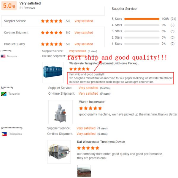 Основные компоненты горелка 1200 градусов по Цельсию сжигатель жидких отходов для безопасной эксплуатации