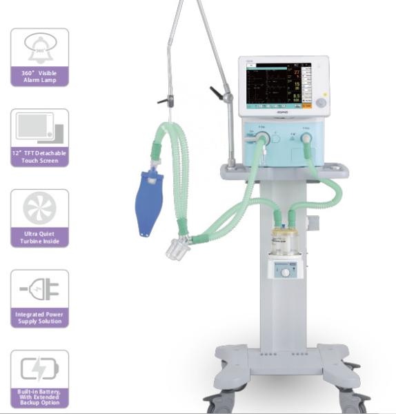 VG70 Portable Medical Ventilator Machine Integrated Breathing Machine For Adult