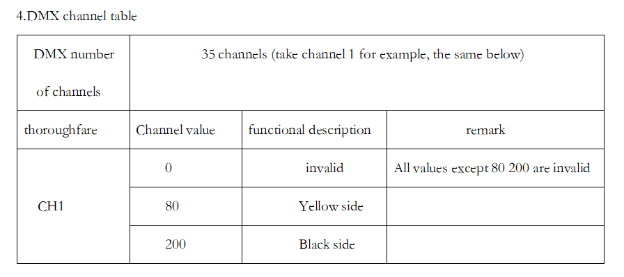 30 мм 5X7 Flip Disc Display Full Color Digital Screen для рекламы в помещениях